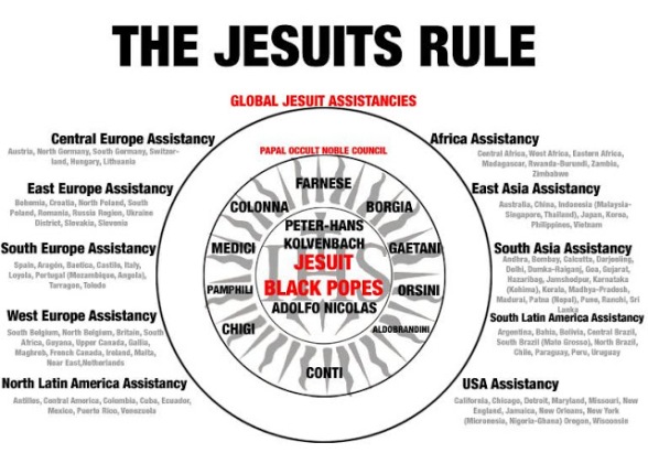 Jesuitsrulediagram1